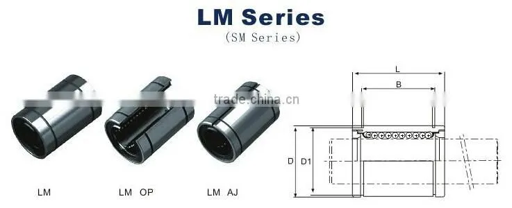 lmk,lm,lmh,lmf,lmhp,lmhk,lmhf series linear bearing on sale