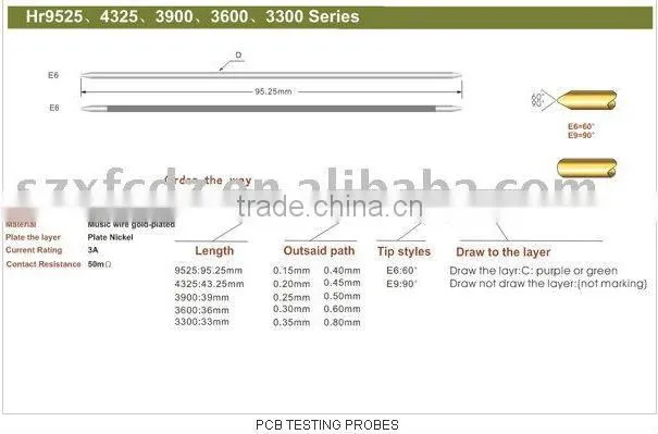 high pressure float ball electronic testing probes sf-pa100- h contact pogopin