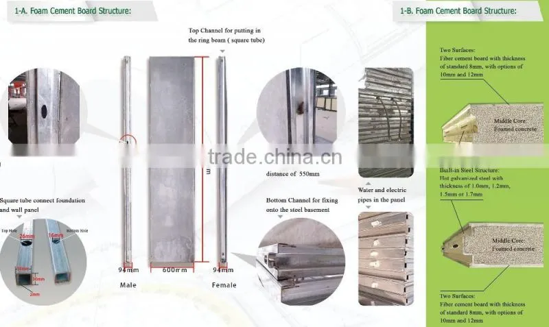 Modern design prefarbicated house villa house Philippines fully furnitured furniture cebu