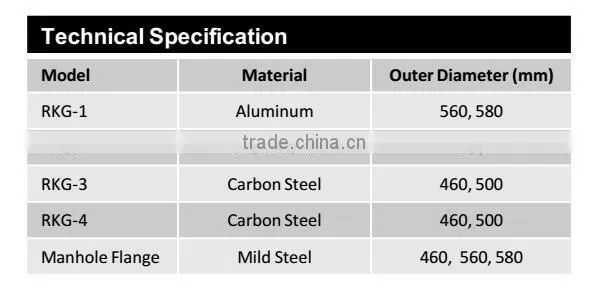 oil tank truck parts accesories / tank truck manhole flange