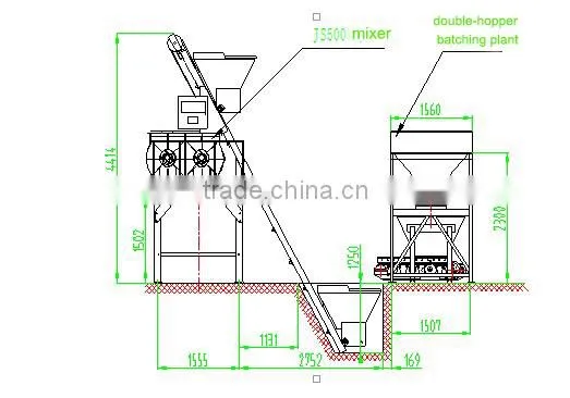 fully pneumatic automatic PLD800 concrete batching plant