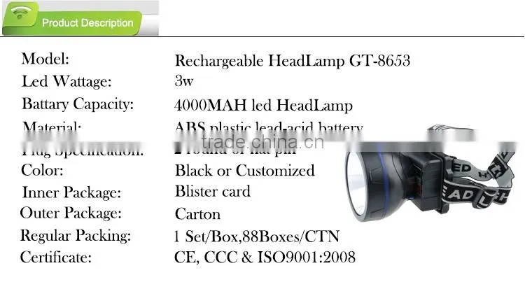 Hanroot led light led coal miners rechargeable led miner light