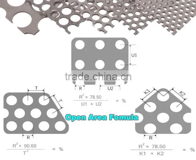 Perforated Metal with Competitive Price Widely Used as Agriculture Equipment