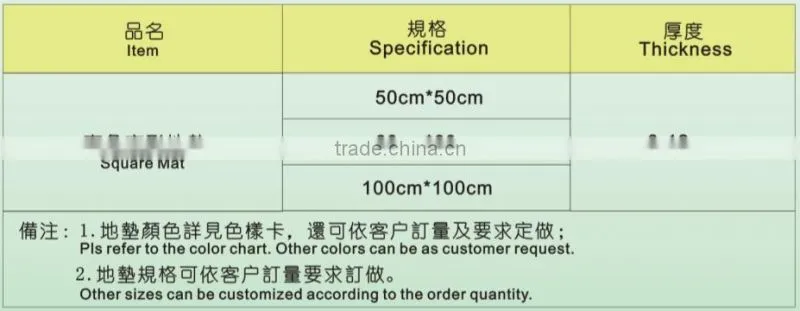 Rubber sheet