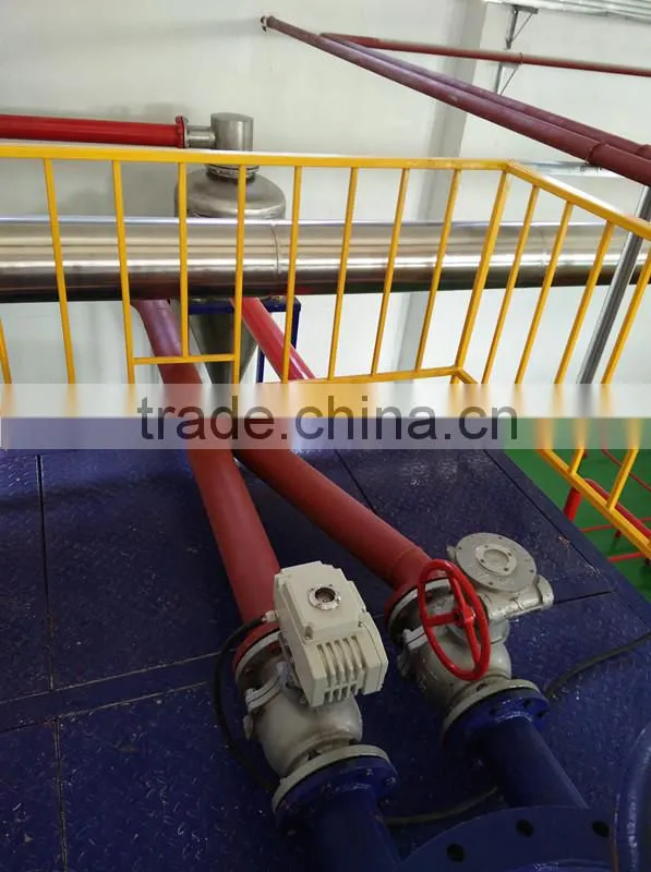 Dead animal treatment equipment/Biological fermentation equipment