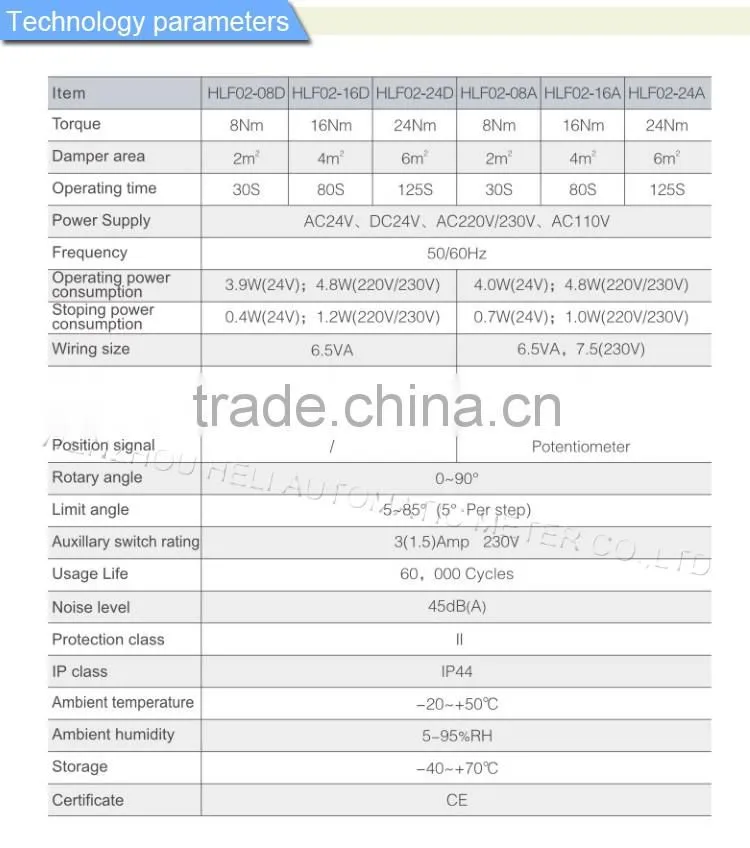 DC/AC24V rotary air damper actuator with CE
