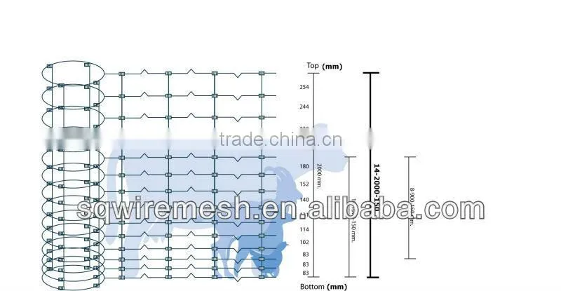 hinge joint knot field fence for animals