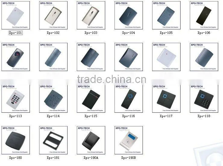 Middle Distance Card Reader