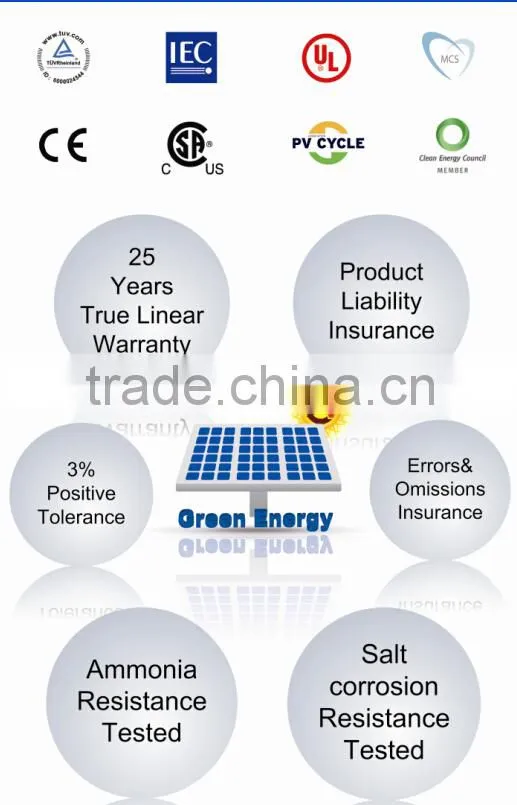 130W 12V poly solar panel factory in China