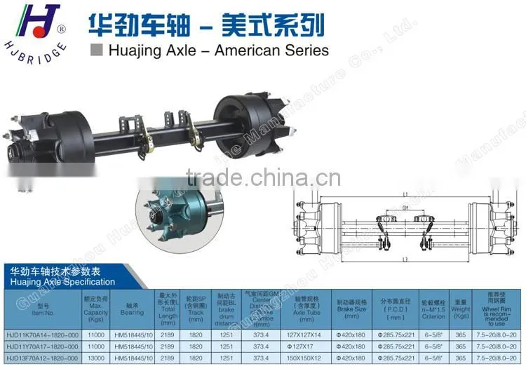 Axle Beam