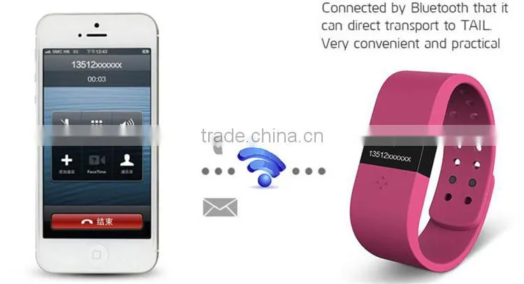 Intelligent bracelet for sports fitness tracking pedometer GPS tracking