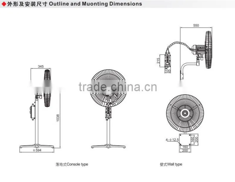 BTS- Professional Explosion proof Ventilator