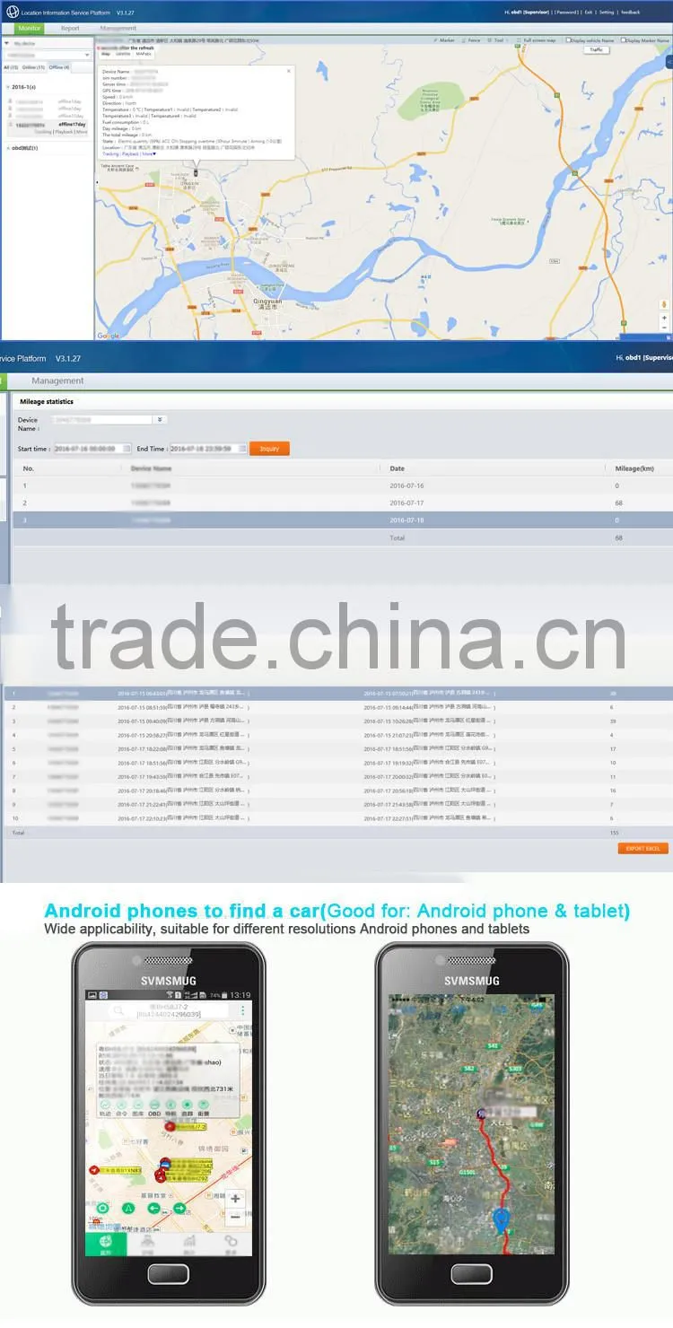 Bluetooth OBD2 Auto Scanner for all OBD2 EOBD Vehicles