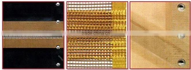 Best PTFE Anti Friction Tape