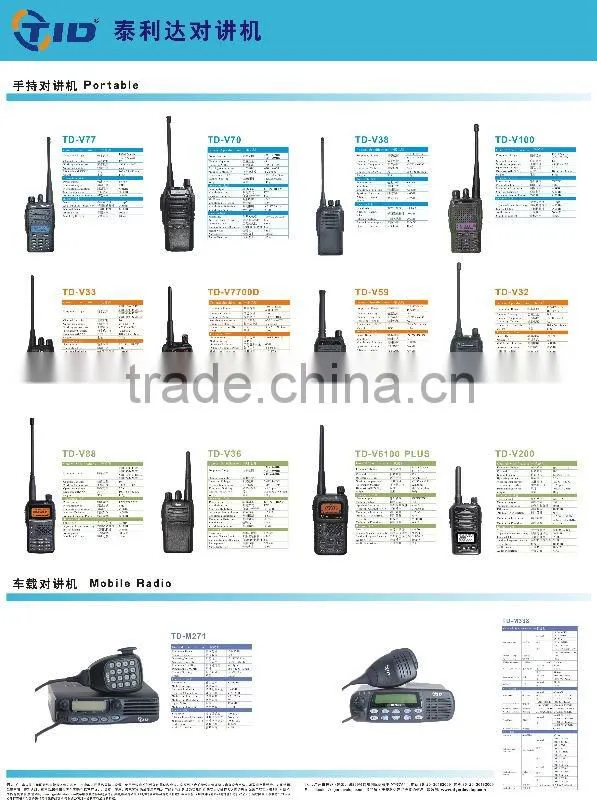 Wide Range Walkie Talkie 15km