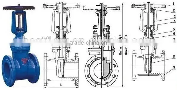 ansi ductile iron cast iron soft-sealing gate valve pn10 pn16 pn25