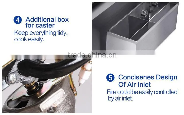 CI-767 Gas Fish Pellet Takoyaki cooking machine with 2 plates