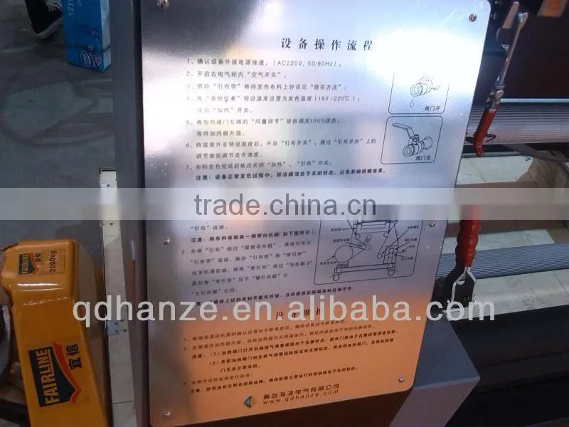 Dye sublimation heater