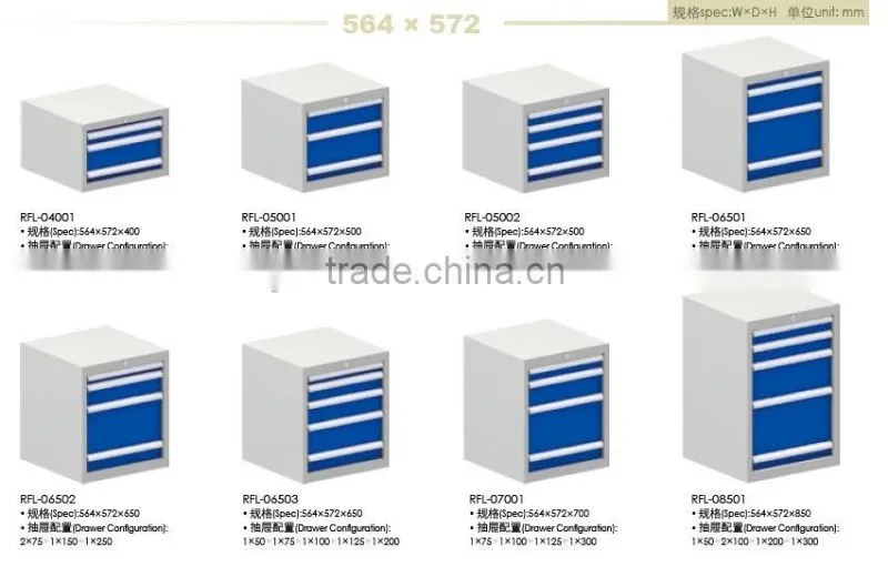 2015 Hot sale RYWL Heavy Duty Custom Tool Kit Cabinet and Box