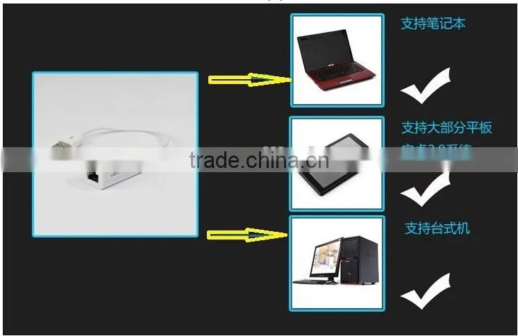 USB2.0 Ethernet Adapter