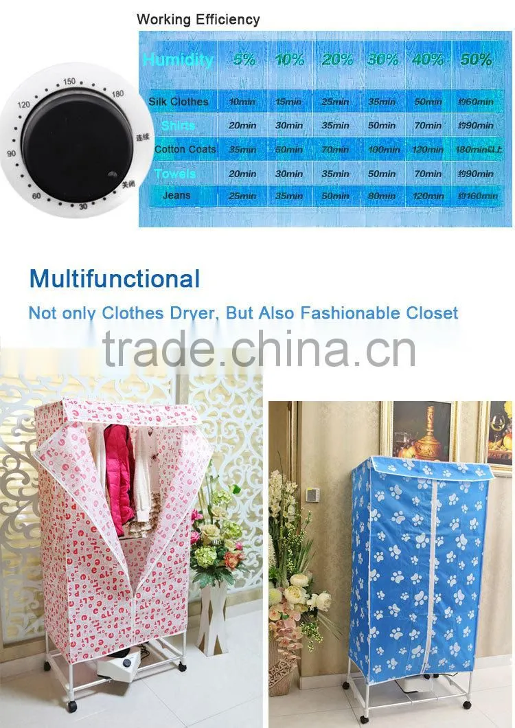 Electric heated clothes dryer
