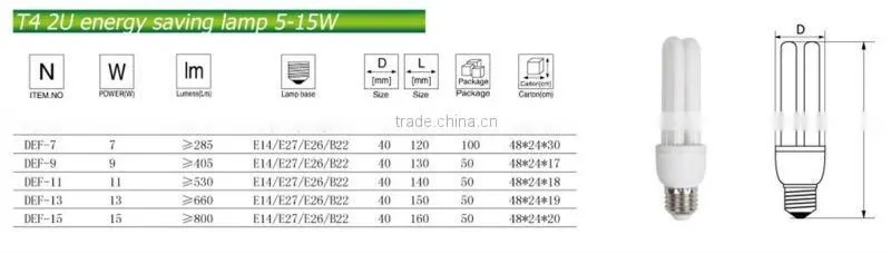 13W T4 2U CFL Factory Direct Wholesale,bombillas de ahorro de china