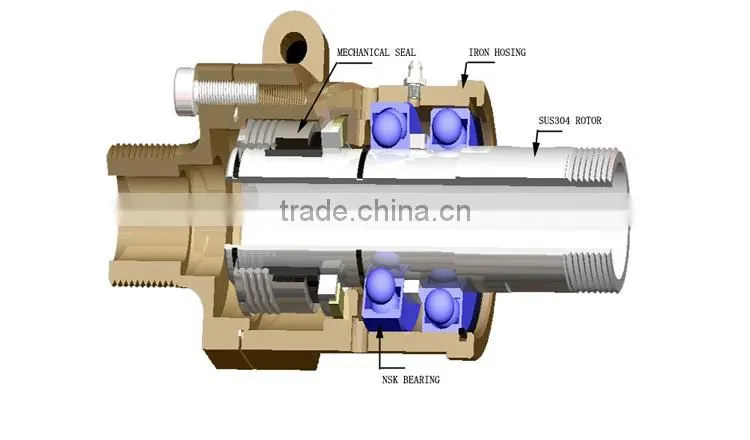 duoflow threaded rotary joint mechanical coupling swivel fittings for water