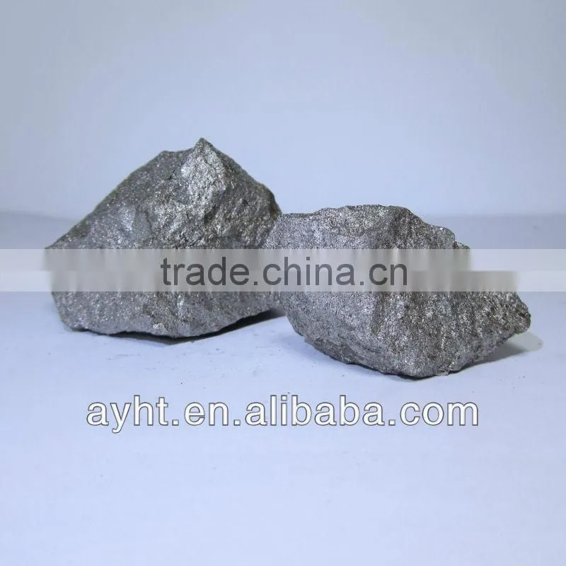 Fe Mn Si/SiMn China Manufacturer/Supplier/Factory/Exporter