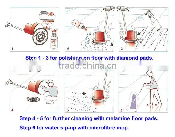 Eco-friendly Sponge Round Cleaning Pad