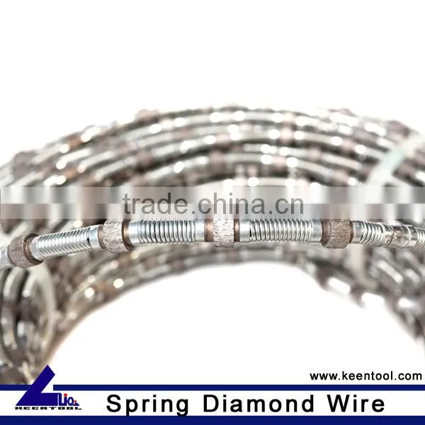 Block cutting cable saw for Cutting
