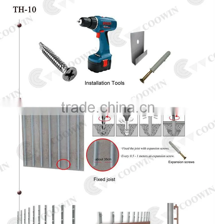 Construction PE WPC Wall Covering