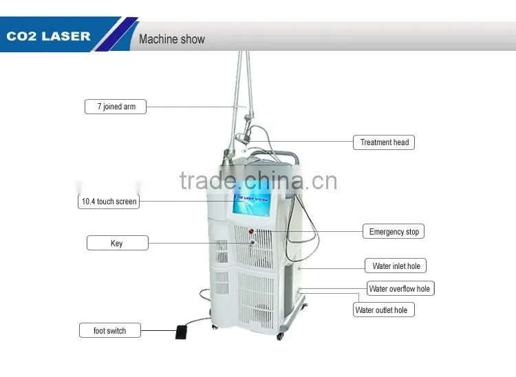 High quality co2 laser vaginal rejuvenation treatment
