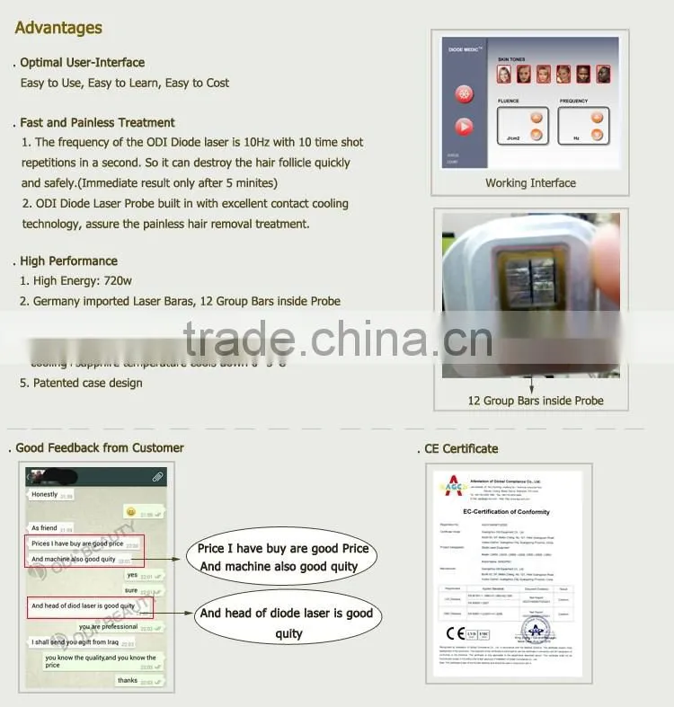 TEC +Sapphire cool laser facial rejuvenation and hair removal machine