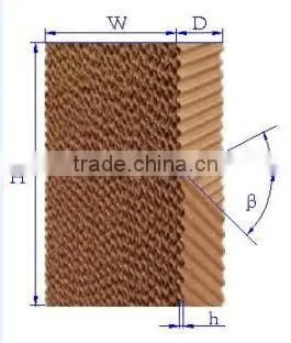 BC serives high quality evaporative cooling pad