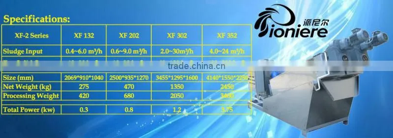 Environmental equipment sludge dewatering machine XF 202