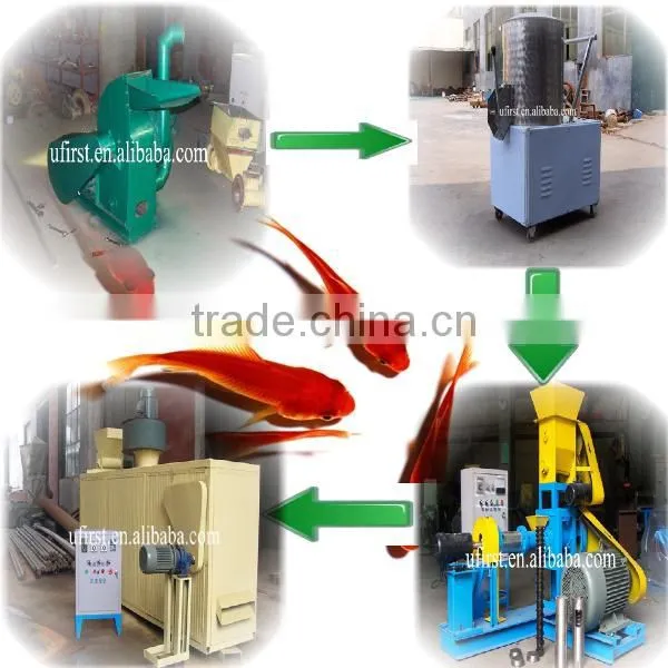 Fish fodder processing line