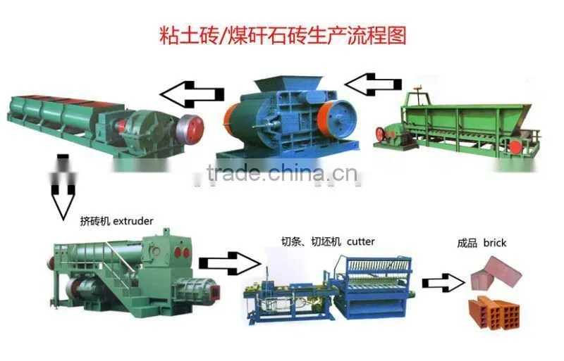 Factory producers !! manual interlocking brick making machine,building machines,brick press (skype: mayjoy46)