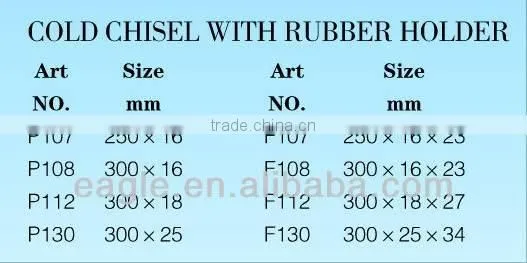 Cold chisel with rubber holder