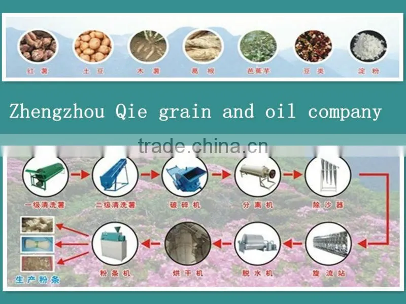 Good flavor cassava starch processing machine