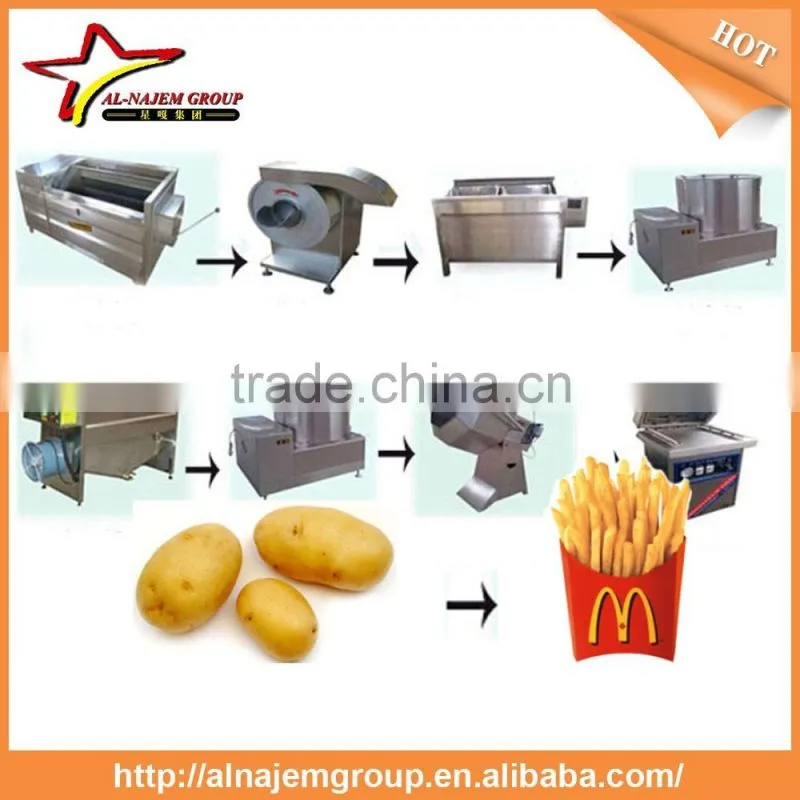 Potato chips production line for snack Machine