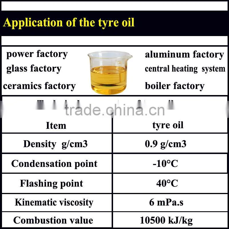 2016Good After-sales Service Shangqiu Da Yi Waste Tire Scrap Recycling Plant