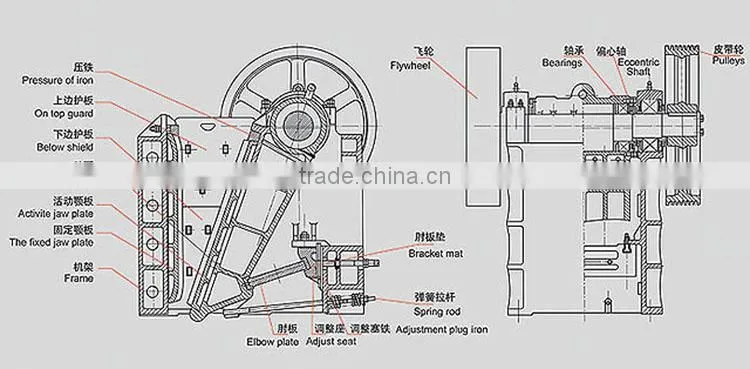 Low price hot sale Mini jaw crusher