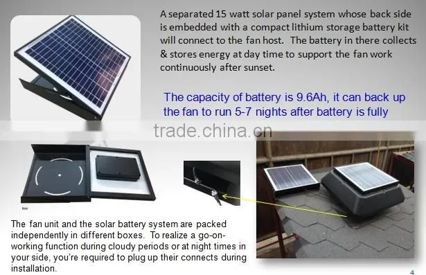 USA Hot Selling Fixed Solar Panel Attic Gable Ventilation Fan