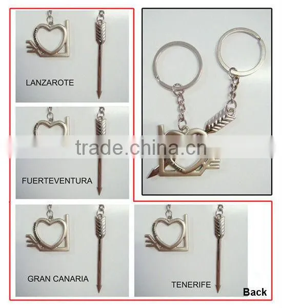 Metal gift key chain promotion