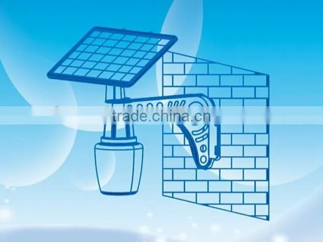 2014 newest design solar wall lamp,solar led garden light,solar led street light,solar sensor light