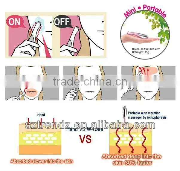 Ion warm care eye massager stick