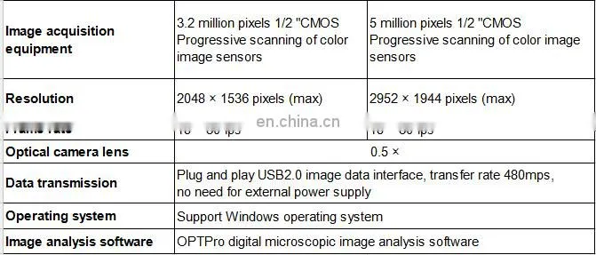 High resolution laboratory 1600X electric trinocular optical digital microscope for sale