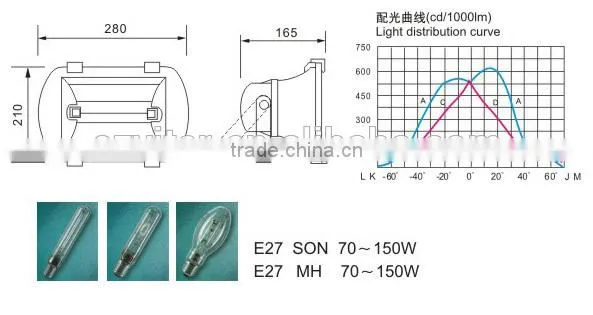 75-150W Die-casting Aluminium MH/SON IP65 Flood Light