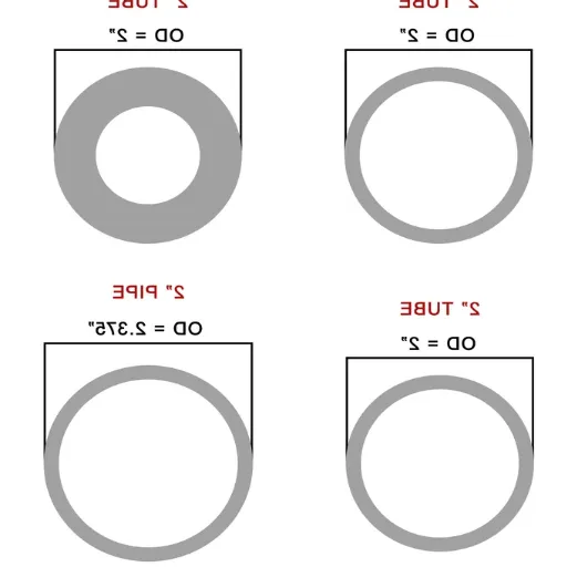 Understanding Pipe Dimensions and Sizes.png