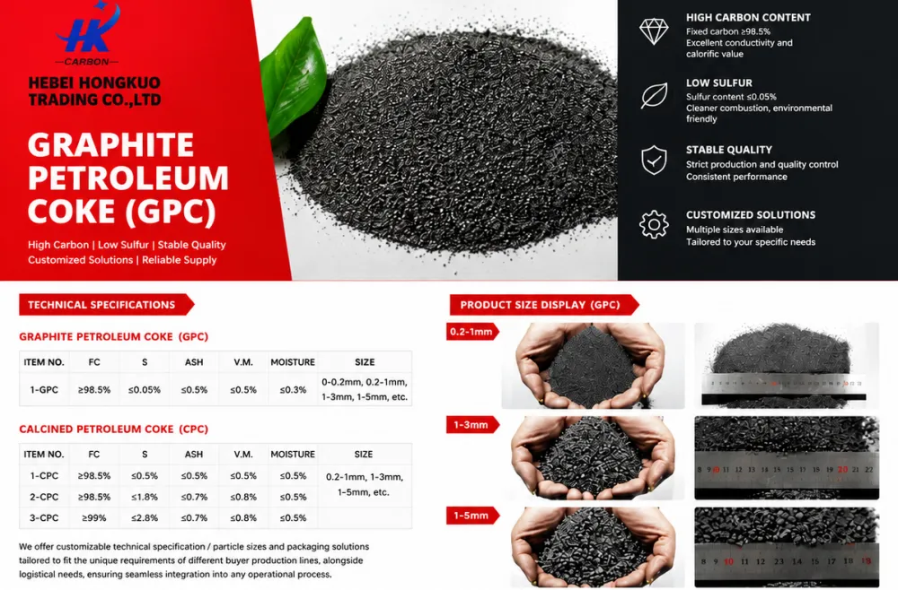 gpc2